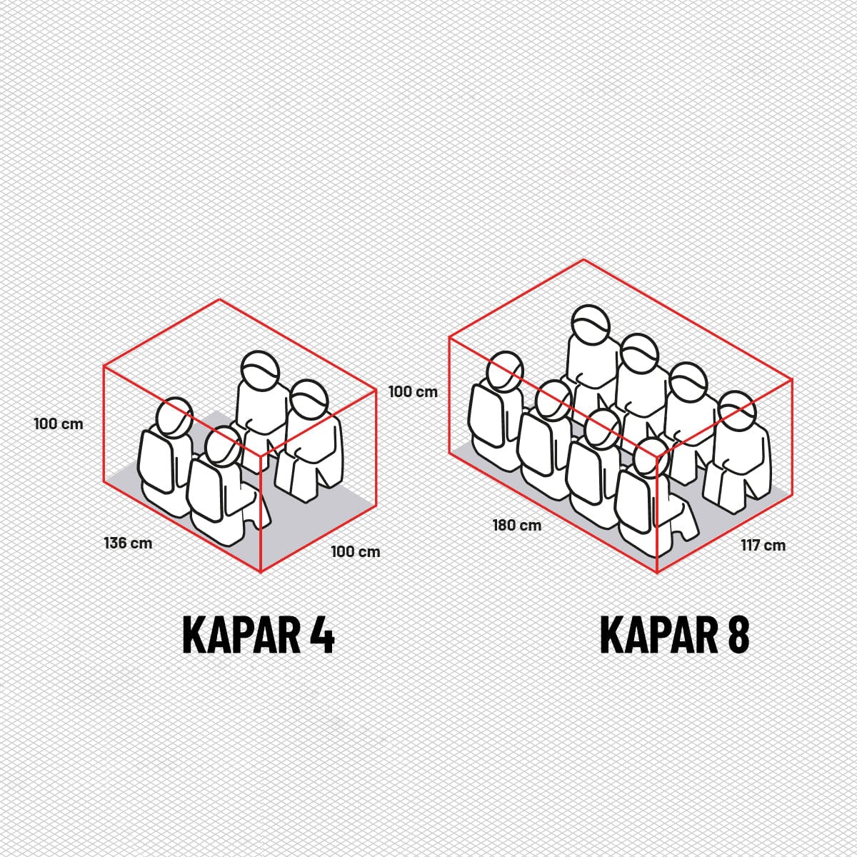 Kapar 4 - Image 4